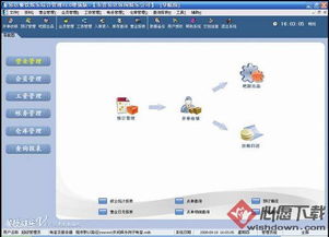 易達出庫入庫單據(jù)打印軟件 高效財務管理的得力助手