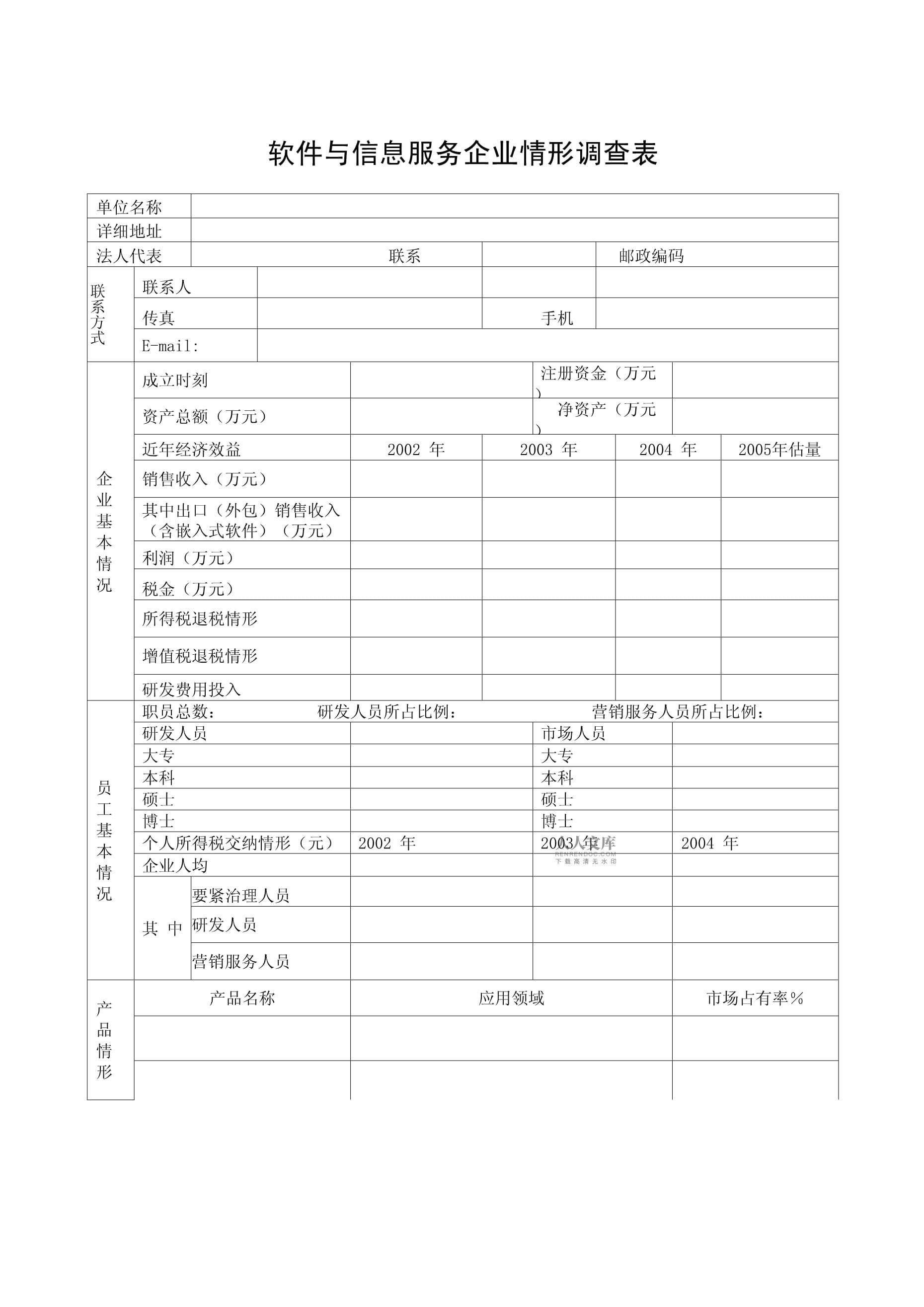 軟件與信息服務(wù)業(yè)發(fā)展現(xiàn)狀與趨勢(shì)調(diào)研報(bào)告——聚焦“信息服務(wù)”領(lǐng)域